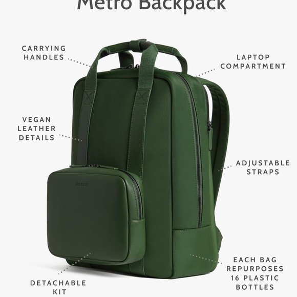 Monos Metro Backpack in Juniper Green - Picture 6 of 9